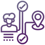5 resultados que você terá com o Inbound Marketing