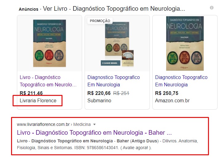 Anúncio de Google Shopping para E-commerce