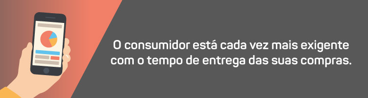 consumidor exige rapidez para receber o produto