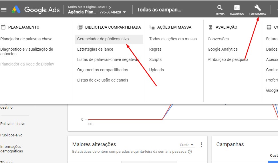 codigo de remarketing google ads