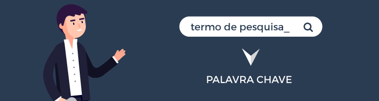 Diferença entre palavra-chave e termo de pesquisa