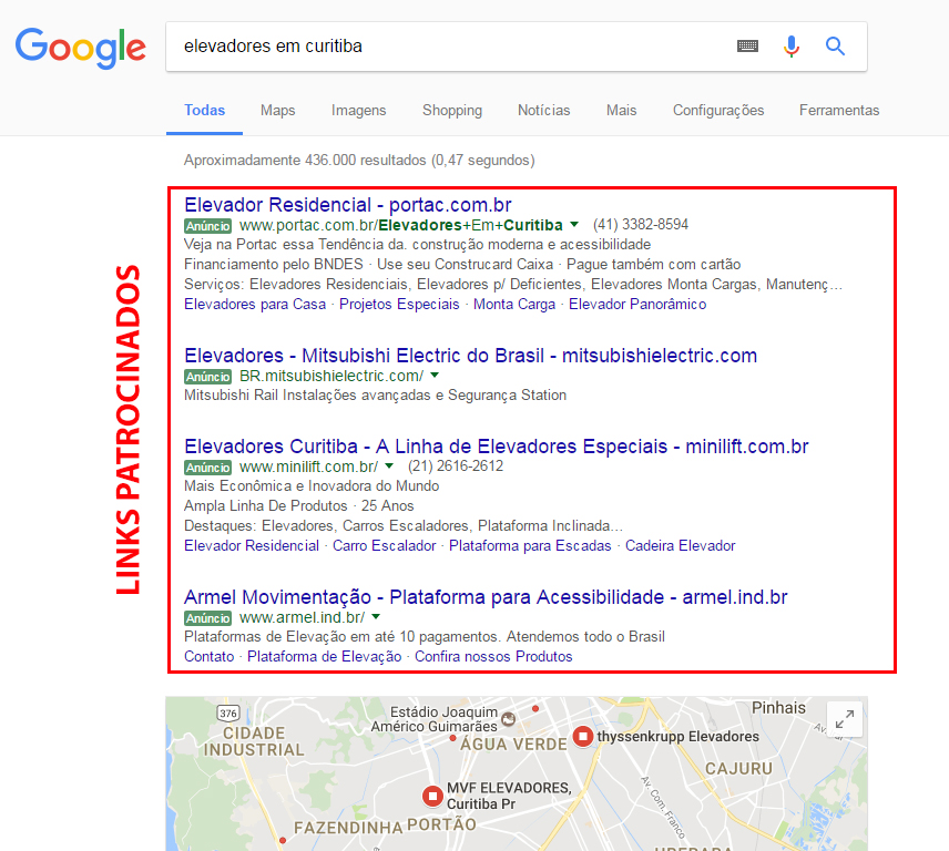 Exemplo de Links Patrocinados - Google Adwords