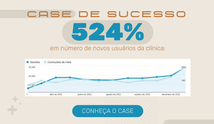 Case de sucesso de Marketing Digital