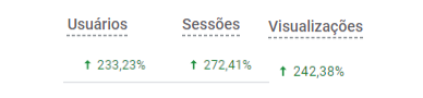 Dados SEO Neurosafe MMD