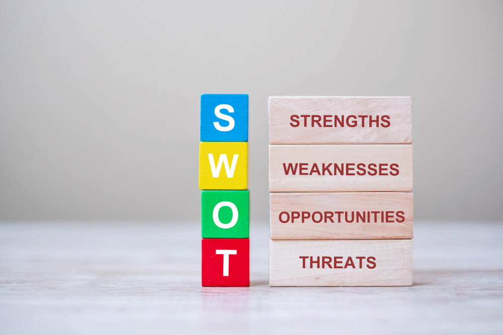imagem com a escrita SWOT , com as iniciais na vertical