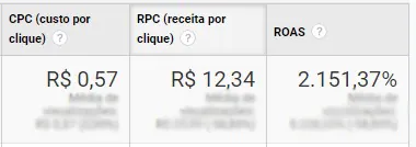 ROI Black Friday Livraria Florence